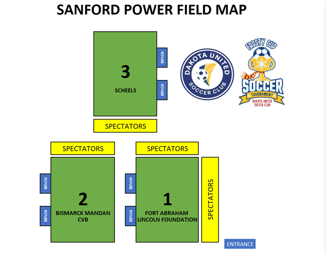 Sanford Power Field Map